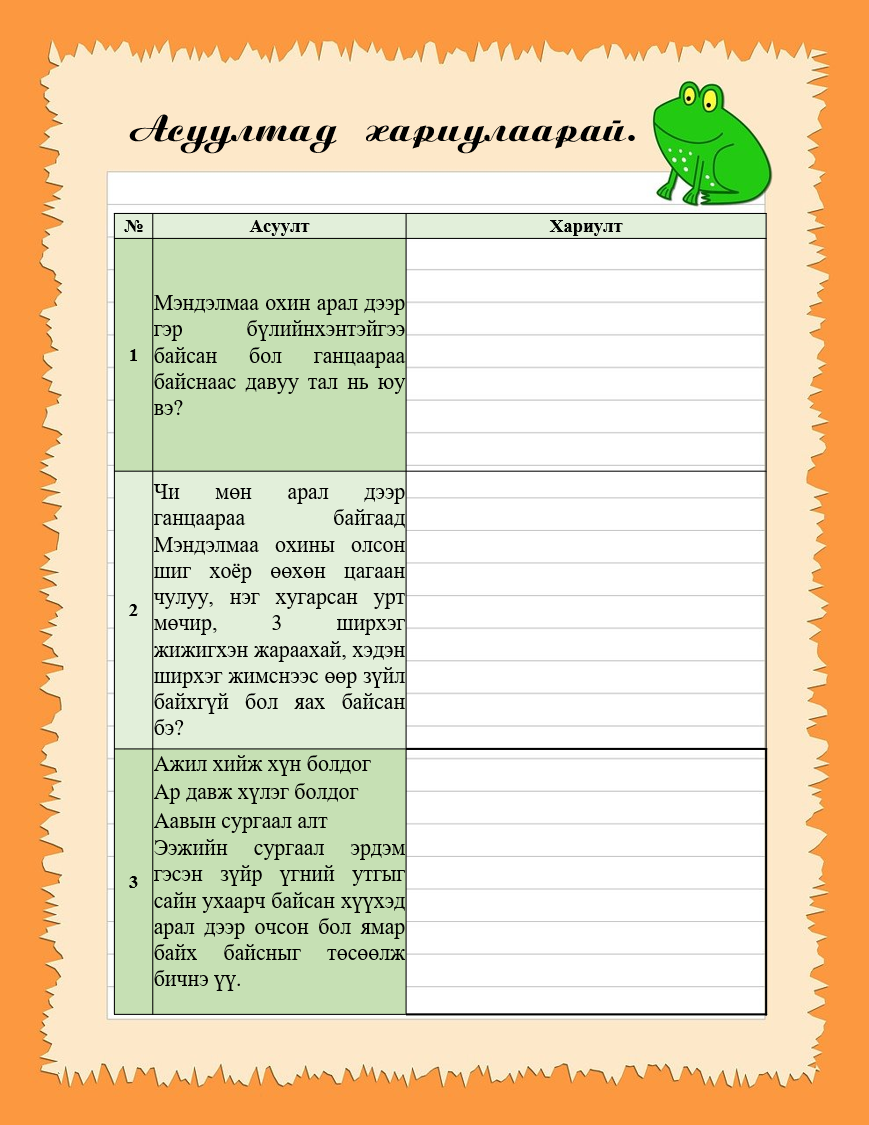 Мэдлээ | Цахим контент